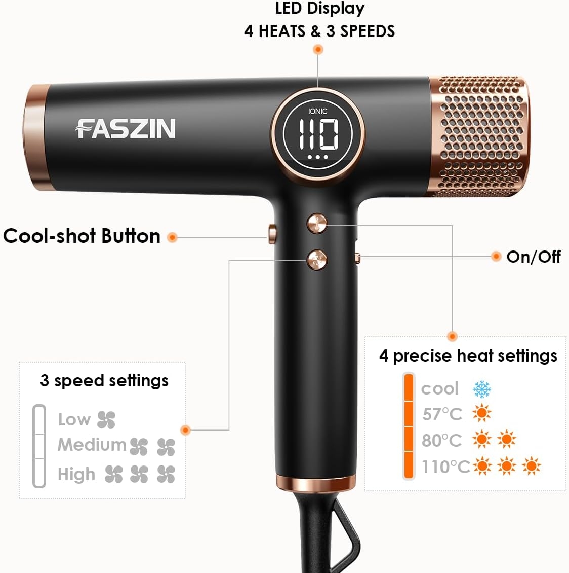 Faszin Hair Dryer, Lightweight Hairdryer with 110,